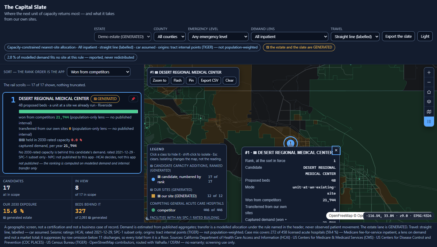 A candidate adopted: the rank-1 card highlighted in the rail, the map flown to Desert Regional Medical Center with the numbered dot under a selection halo, the quick-action menu open, and the popup filled with the rank, the mode, the won and transferred figures.