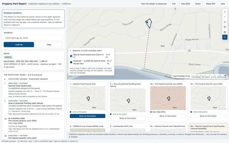 Property Peril Report