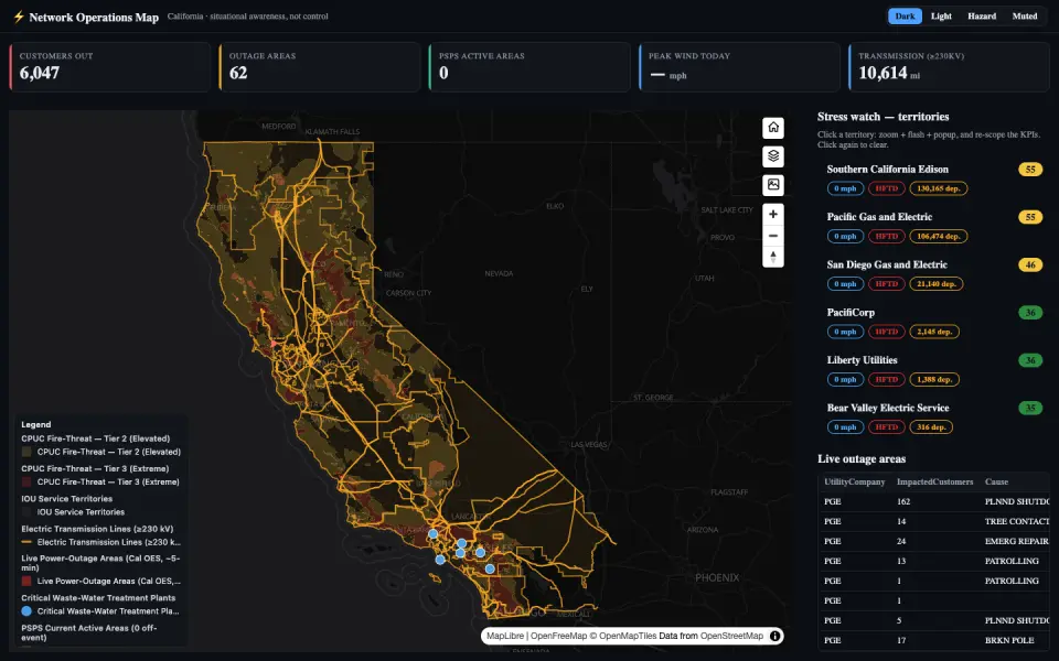 Network Operations Map